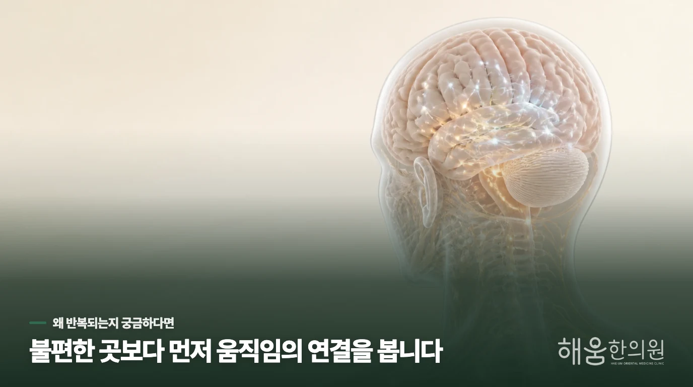 가슴이 답답해서 한숨이 계속 나오고 얼굴로 열이 확 올라오는데 왜 이럴까요?