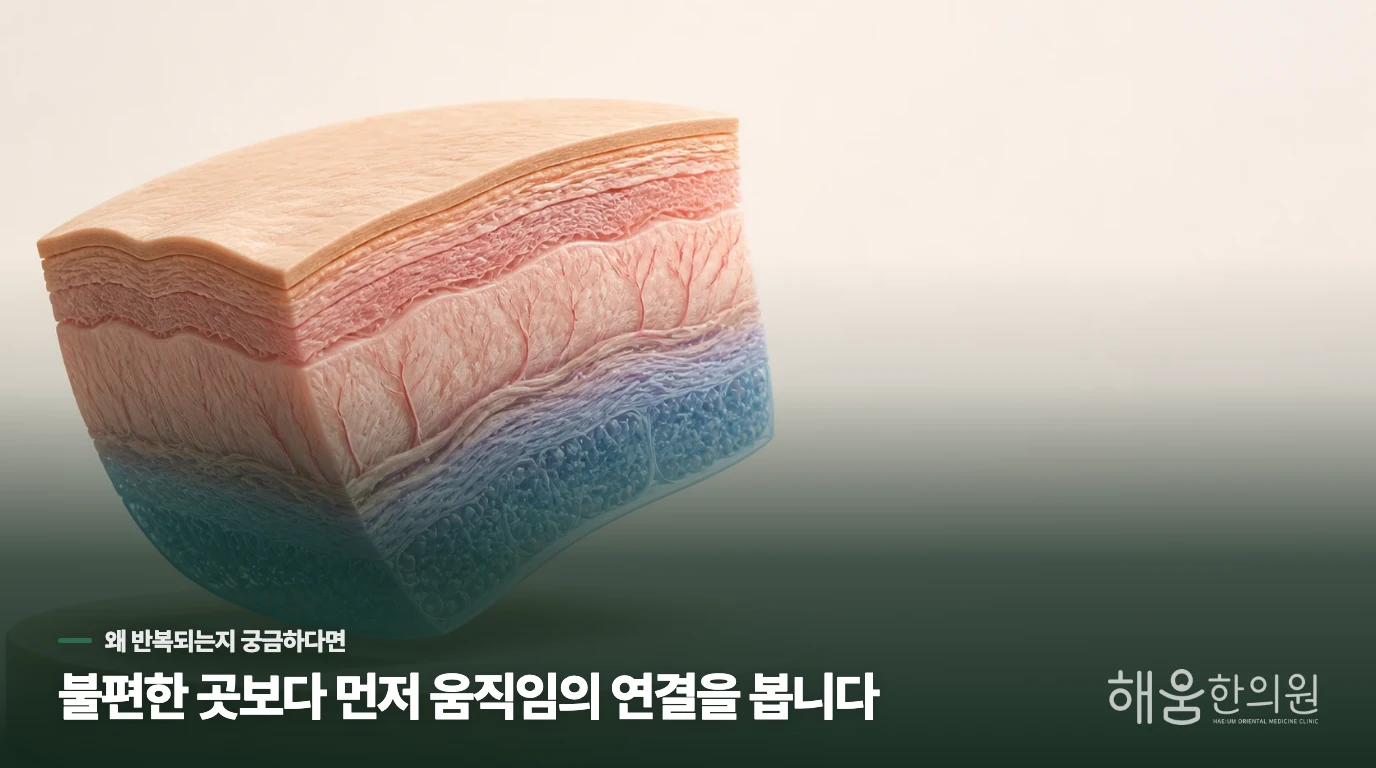 찬 바람만 닿으면 팔다리가 붉게 올라오고 가려운데 왜 이럴까요?