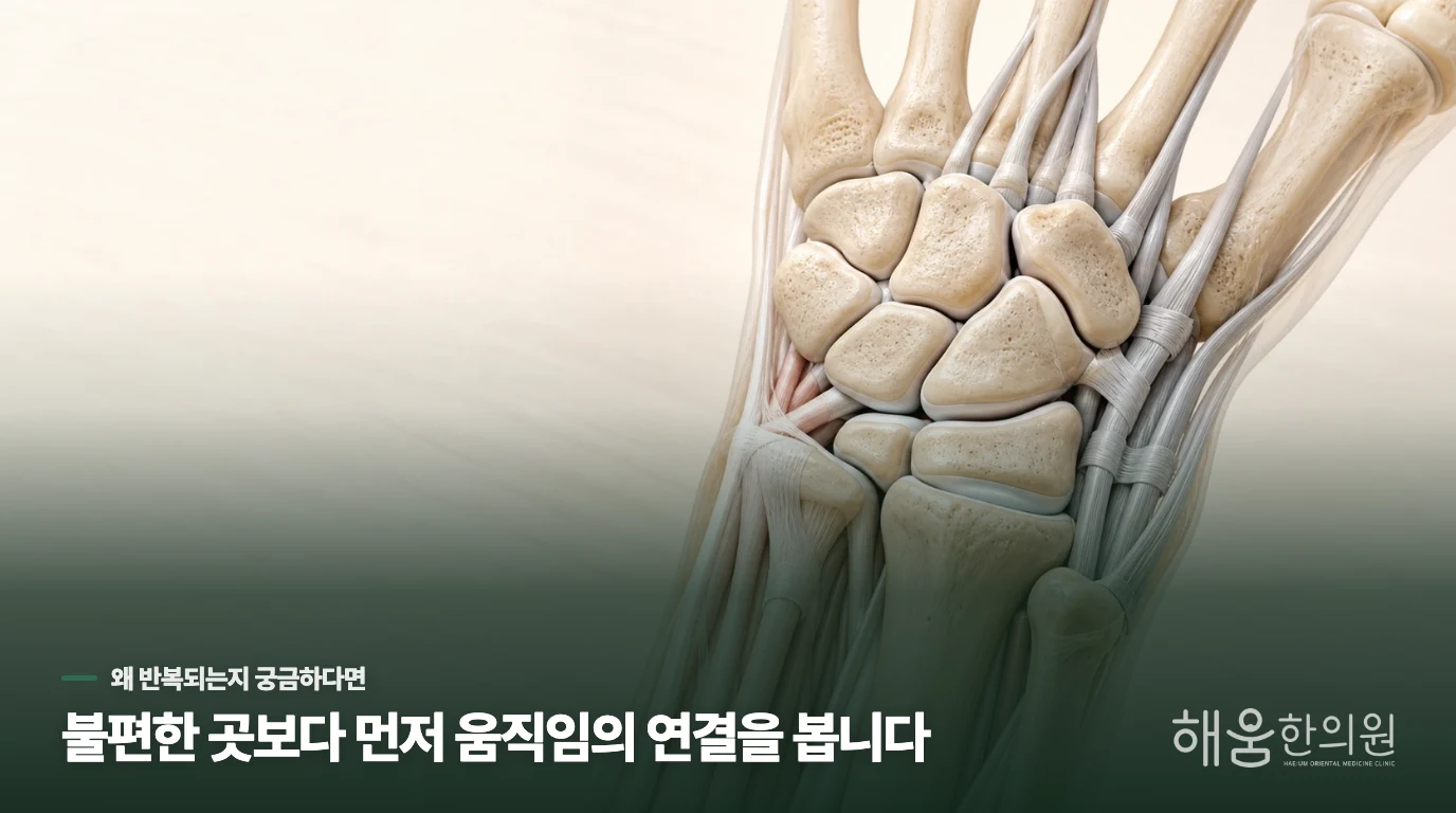 날씨가 쌀쌀해지면 손목이 뻣뻣하고 굳는 느낌이 드는데 왜 그럴까요?