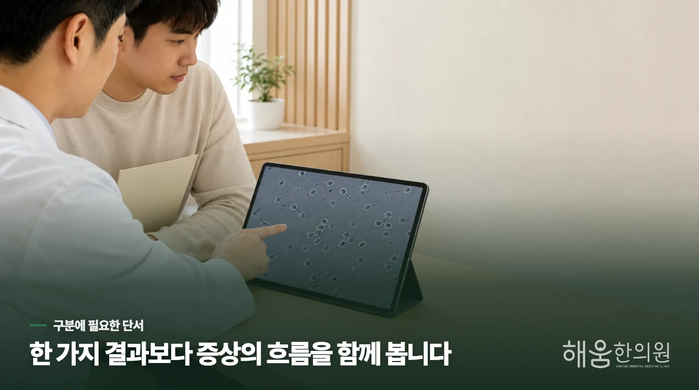 자궁 내막이 얇아서 착상이 어렵다는 말을 들었는데 어떻게 해야 할까요?