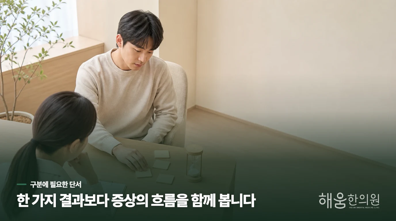 가슴속에 무거운 덩어리가 맺혀 있는 듯한 답답함