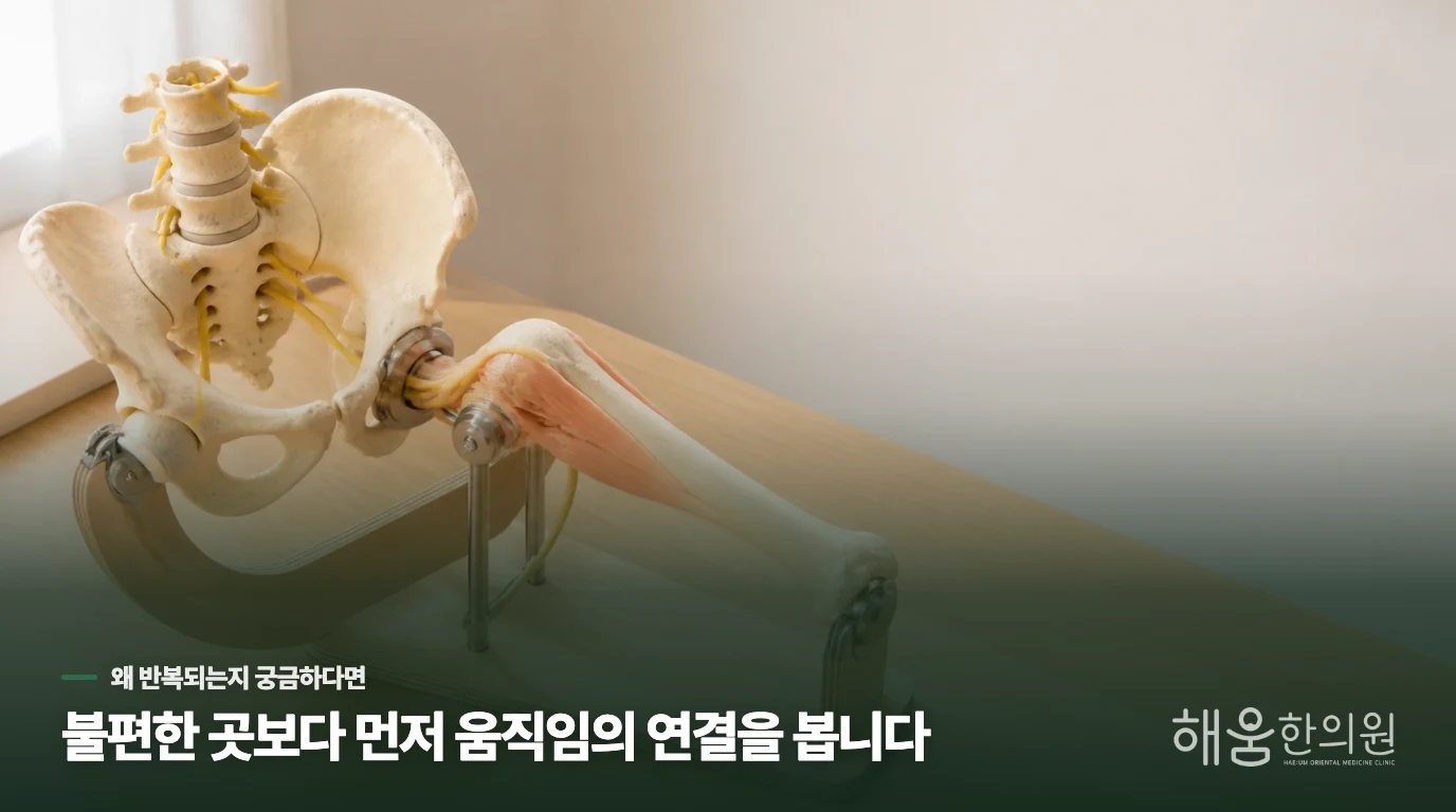 찬 바람이 불면 엉덩이부터 허벅지까지 뻣뻣하고 묵직한데 왜 이럴까요?