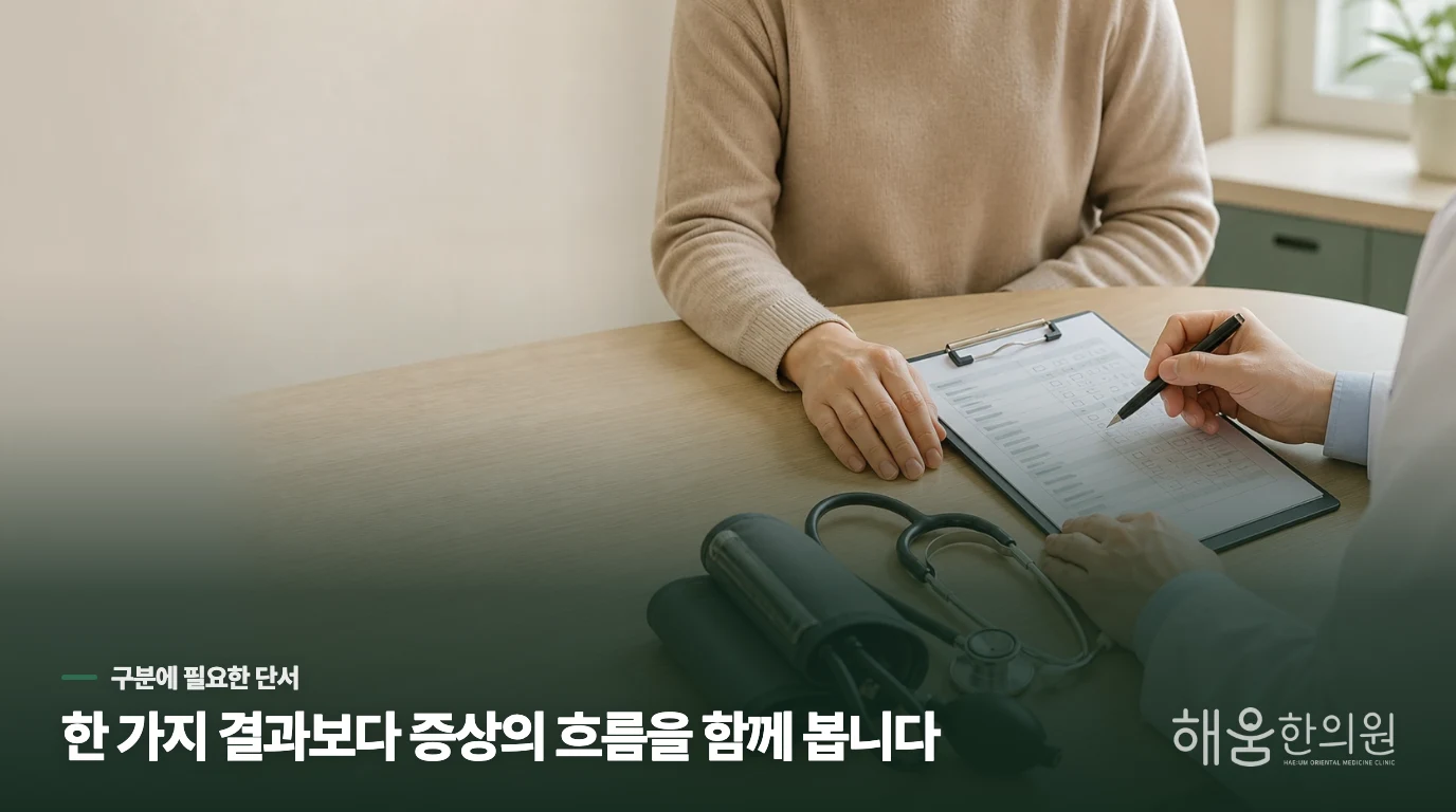 담음이 몸속에서 어떤 식으로 정체를 일으키나요.