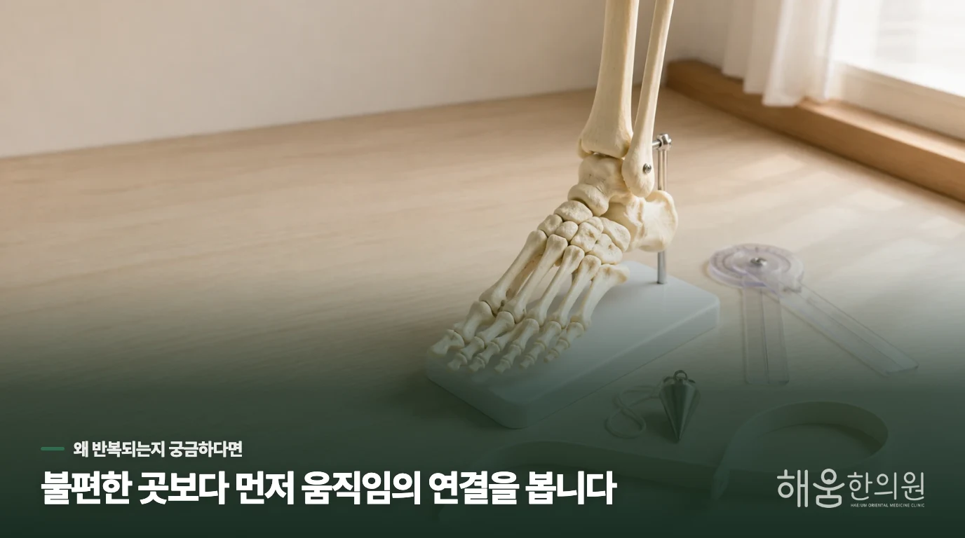 양반다리에서 사타구니가 아픈 이유