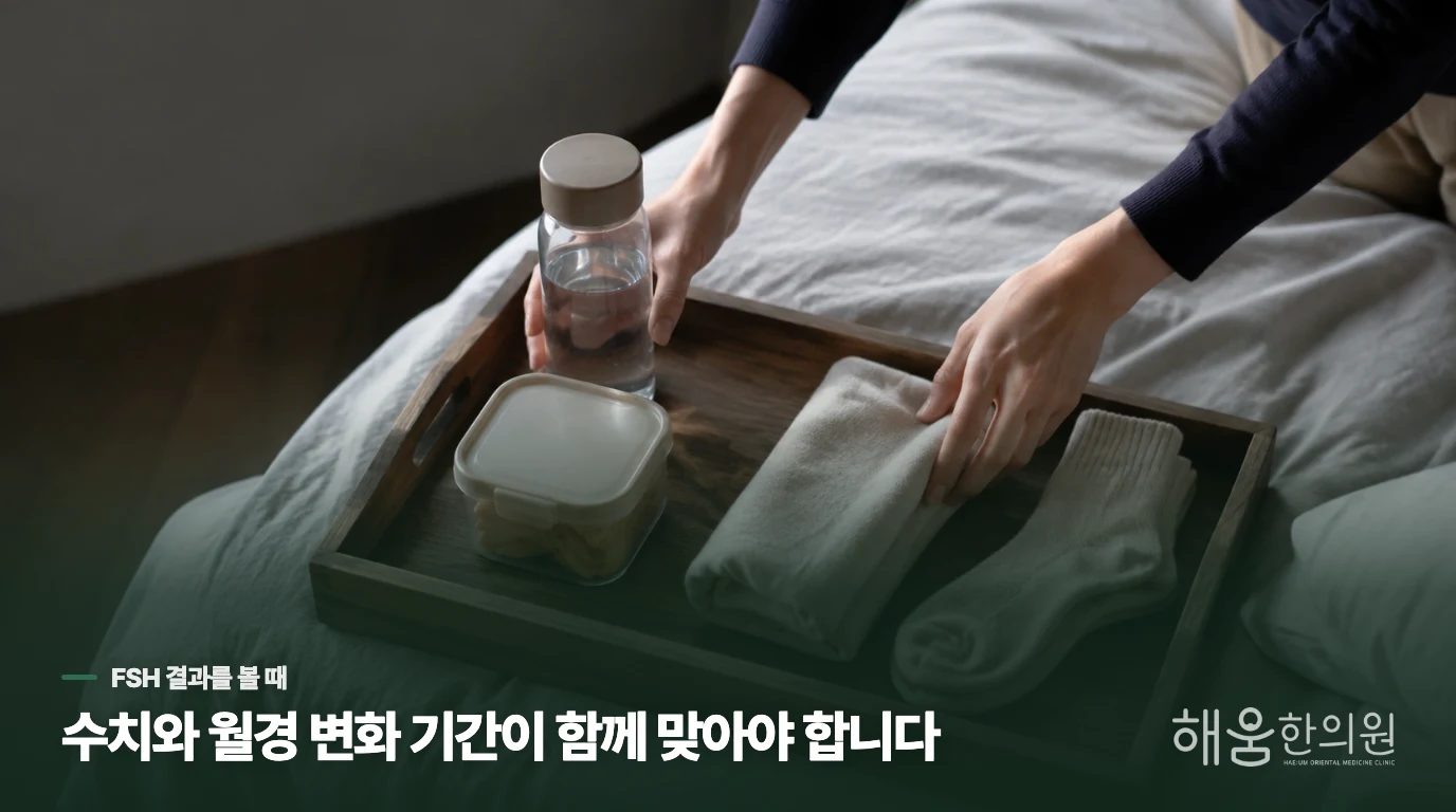 생리가 뜸해지고 FSH가 높게 나오면 이미 폐경일까요?