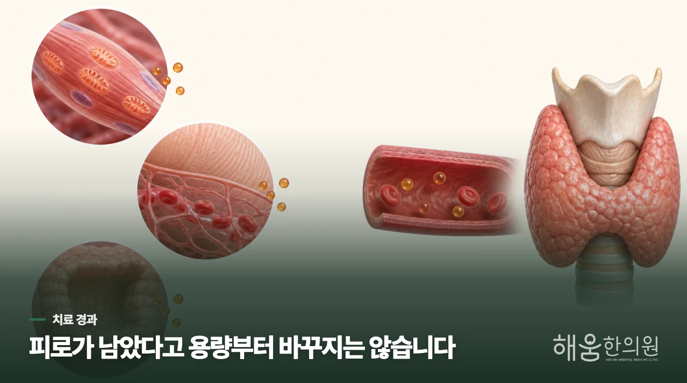 약을 먹어도 피곤한 날, 치료 실패로 단정하기 어려운 이유
